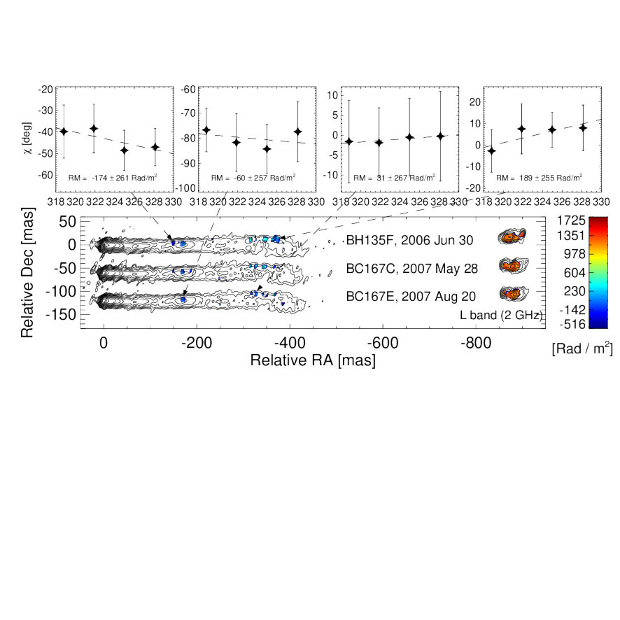 Figure 19
