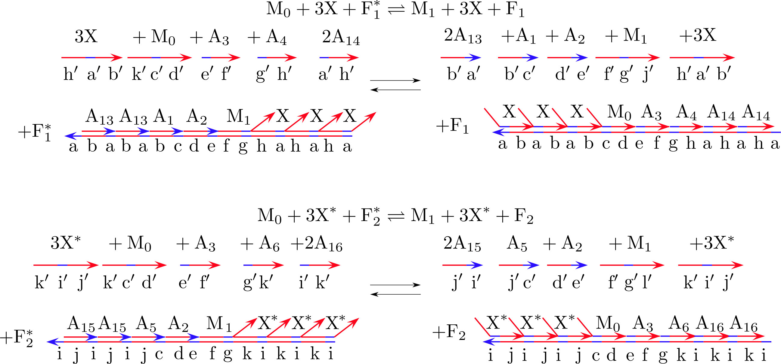 Figure 14