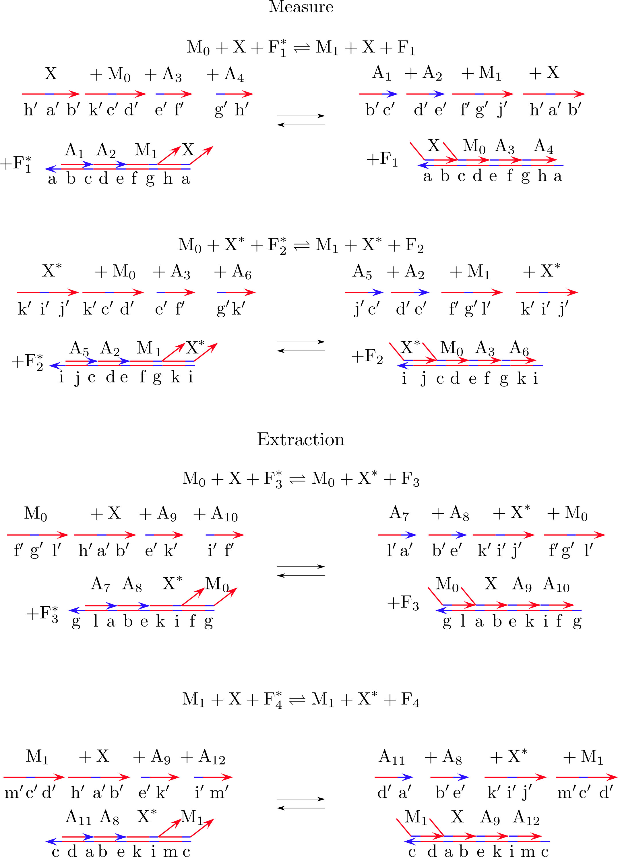 Figure 23