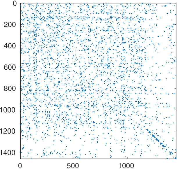 Figure 20