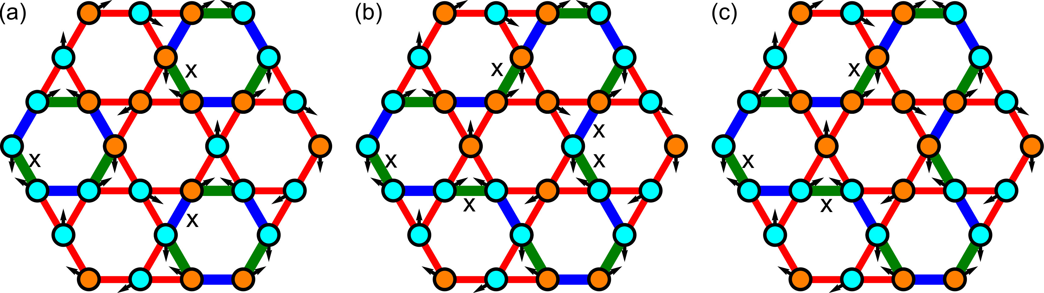 Figure 13