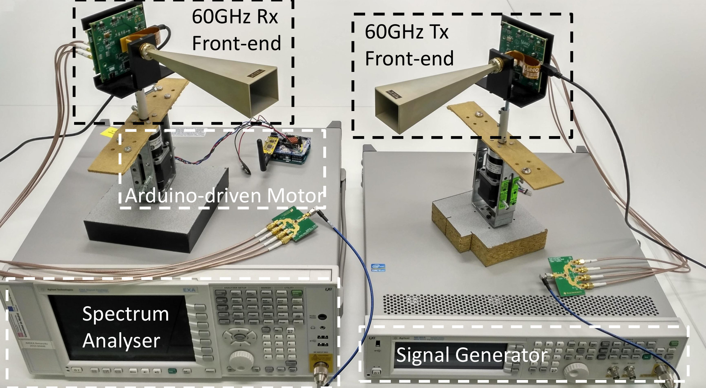 Figure 21