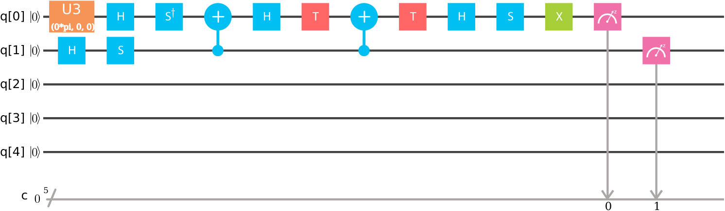 Figure 11