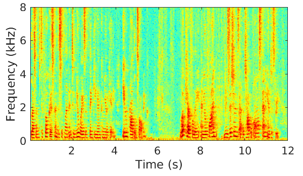 Figure 14