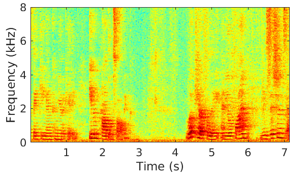 Figure 16