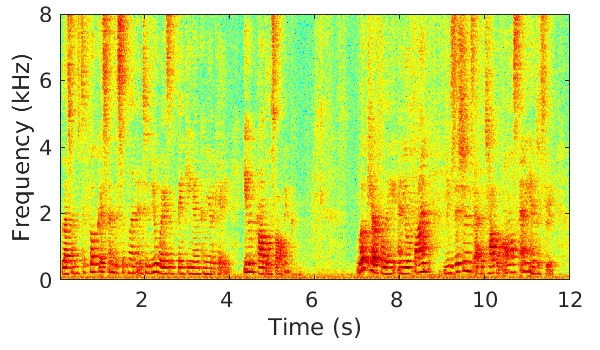 Figure 17