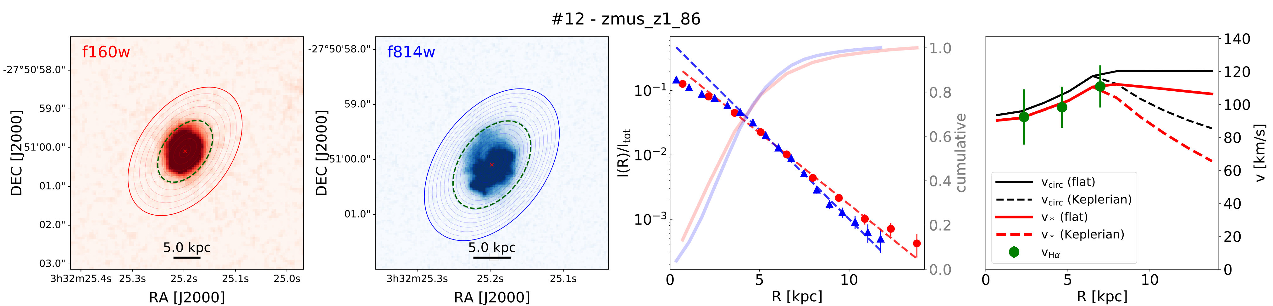 Figure 17