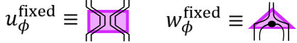 Figure 26