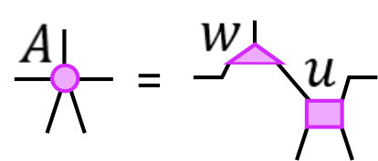 Figure 36