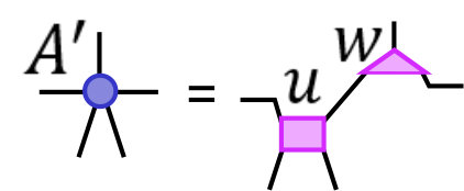 Figure 37