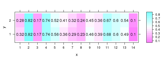 Figure 16