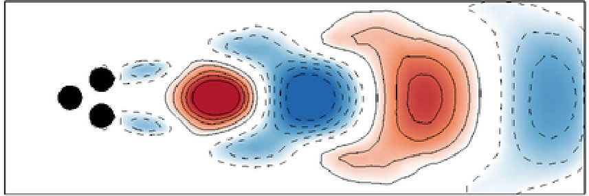 Figure 8