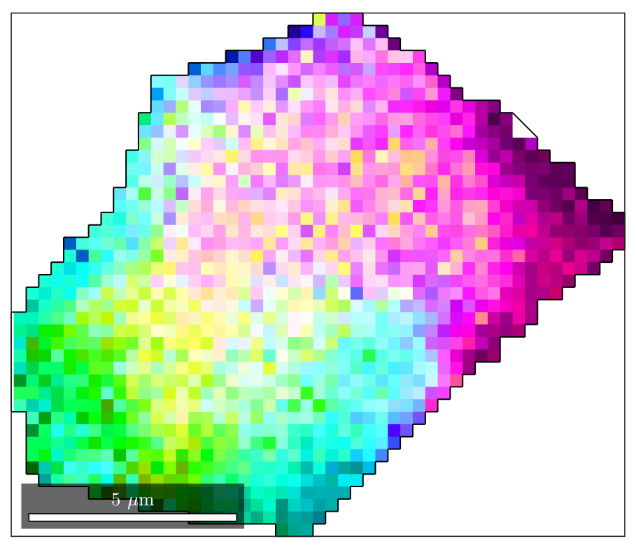 Figure 12
