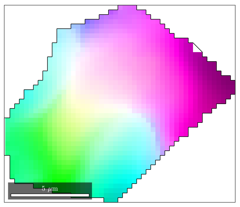 Figure 13