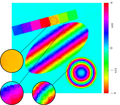 Figure 17