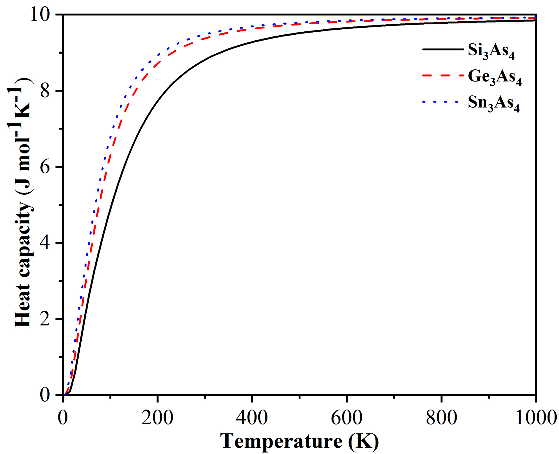 Figure 18
