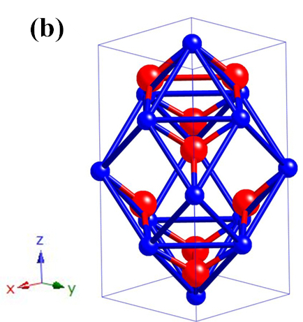 Figure 20