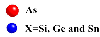 Figure 21