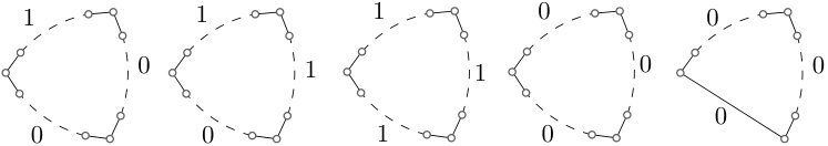 Figure 17