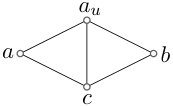 Figure 18