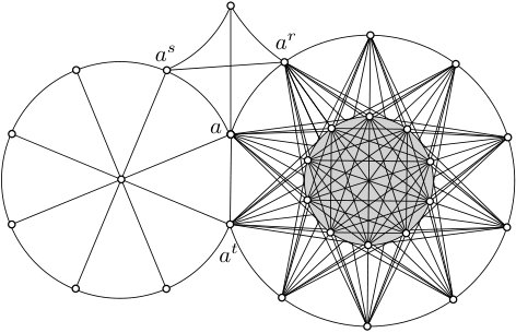 Figure 19