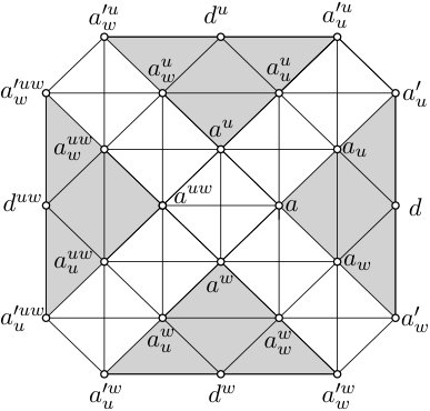 Figure 20