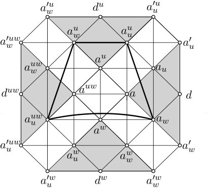 Figure 21