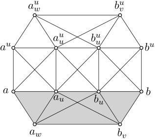 Figure 22