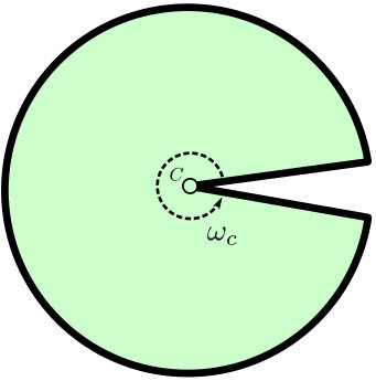 Figure 8
