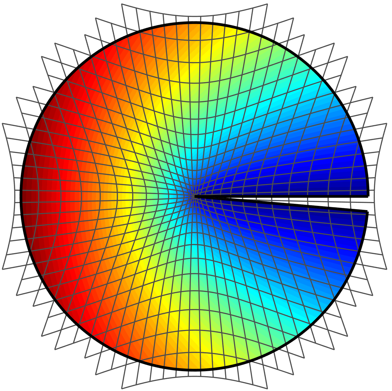 Figure 12