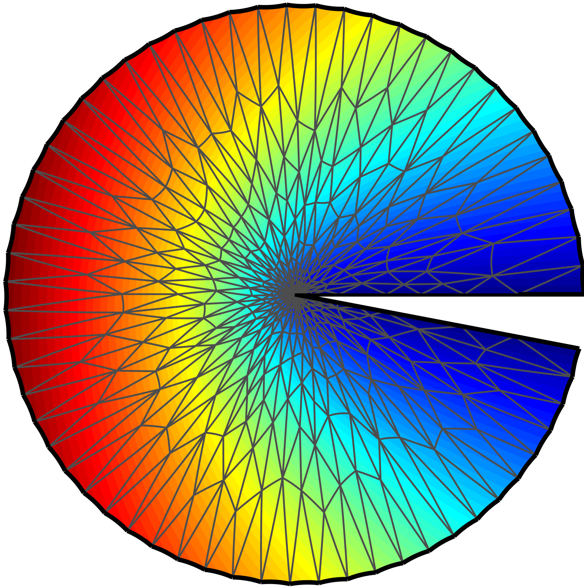 Figure 13