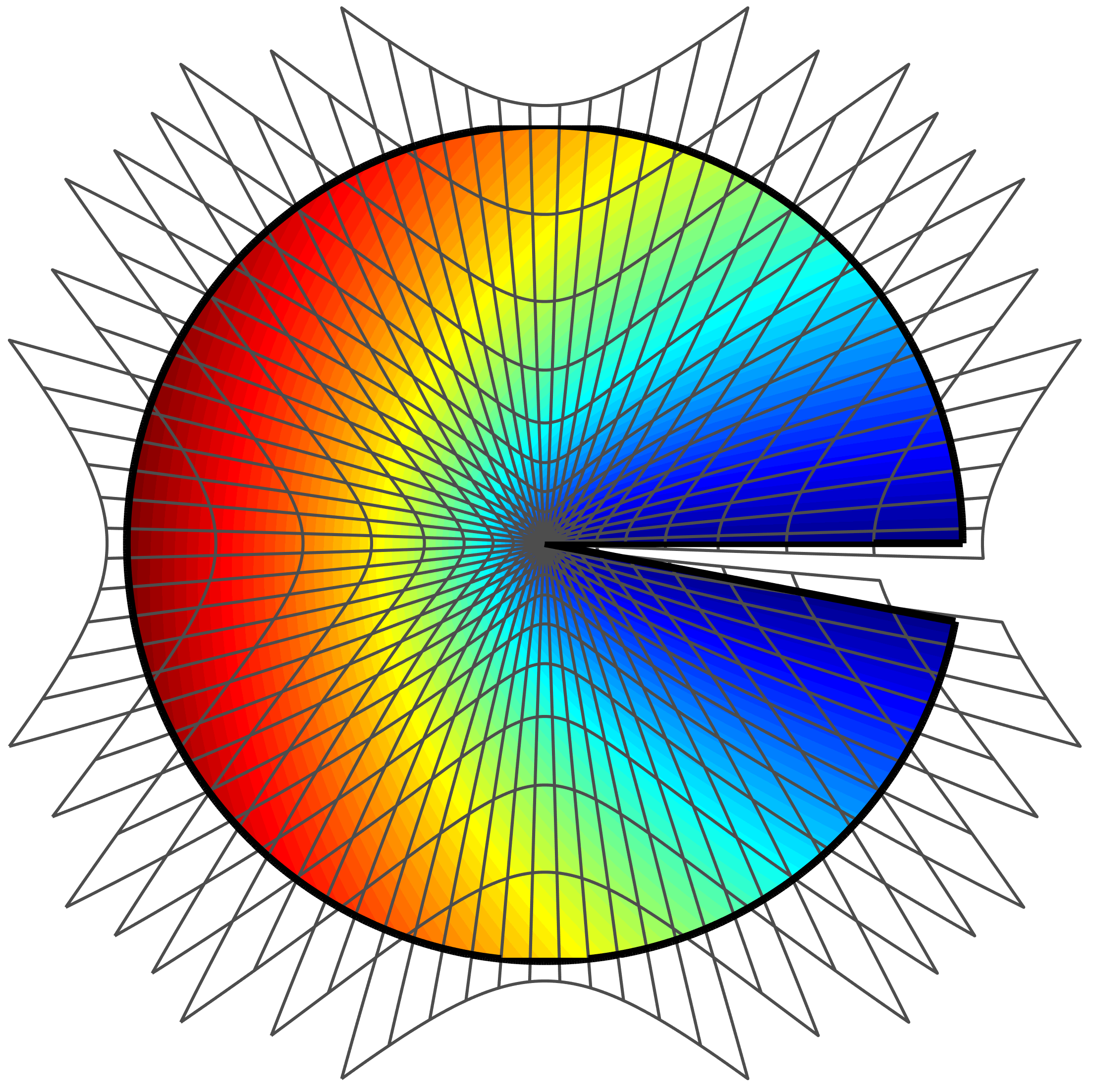 Figure 14
