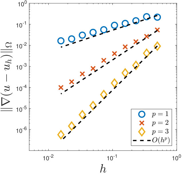 Figure 18