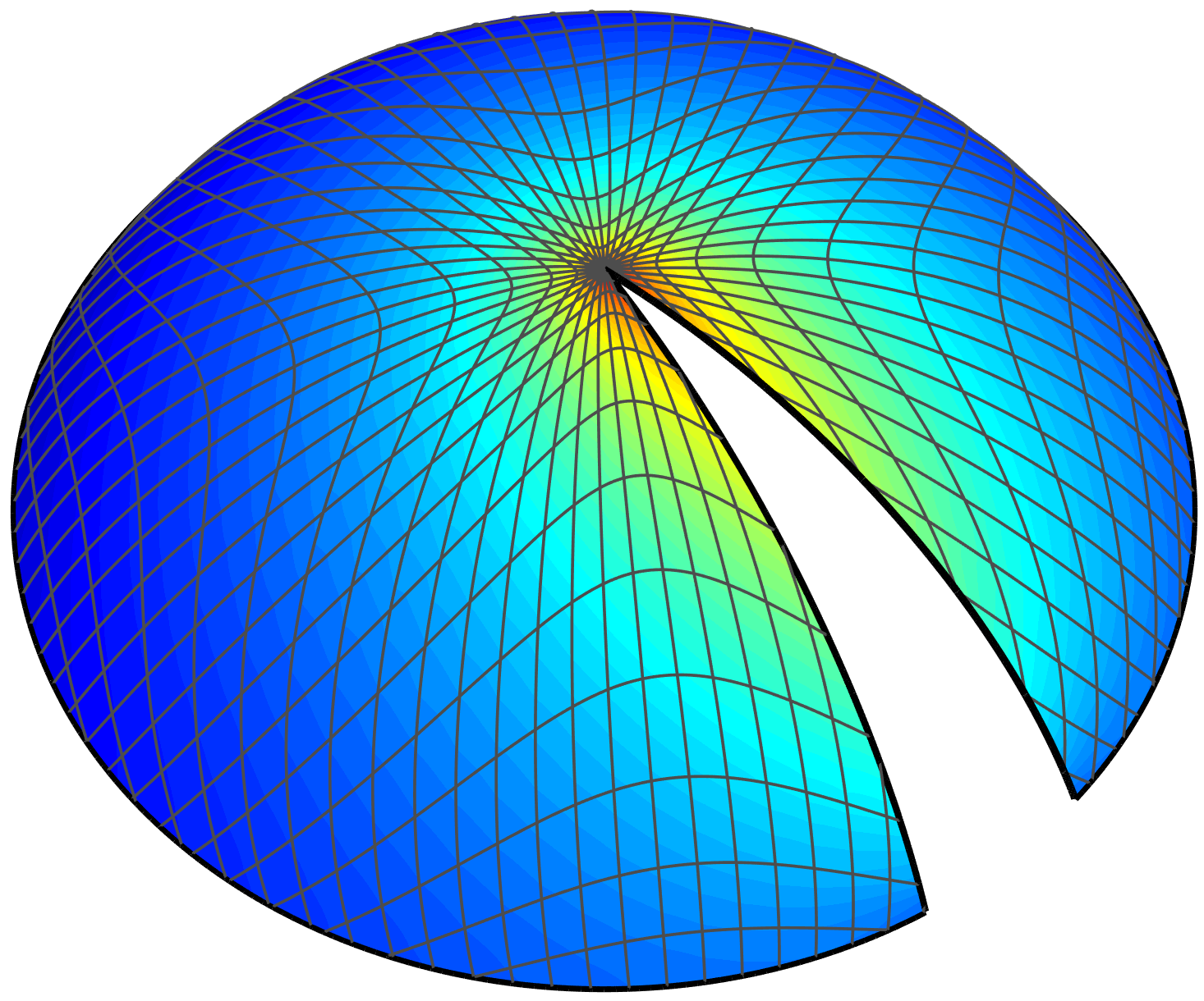 Figure 25