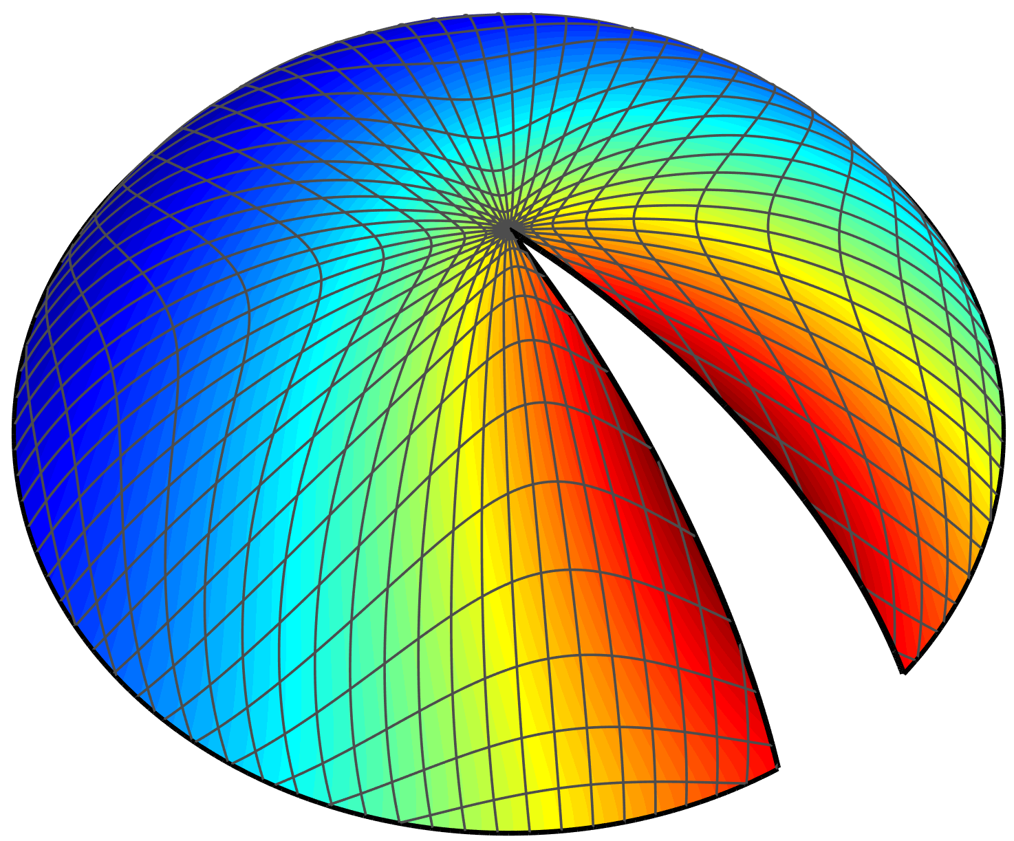 Figure 26