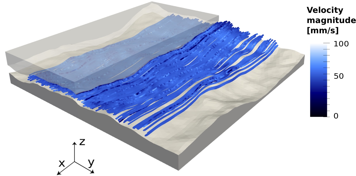Figure 14