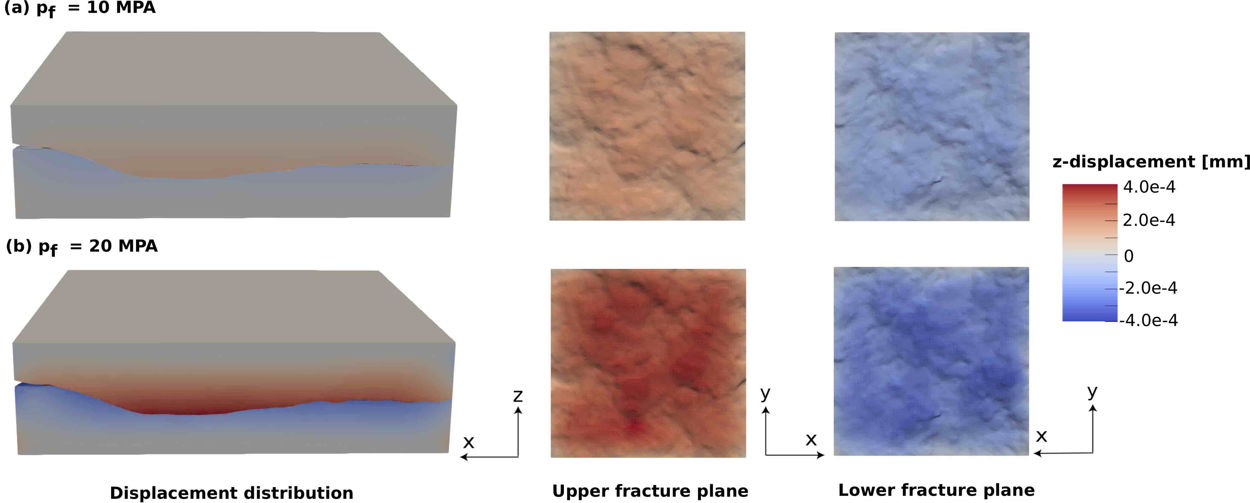 Figure 16