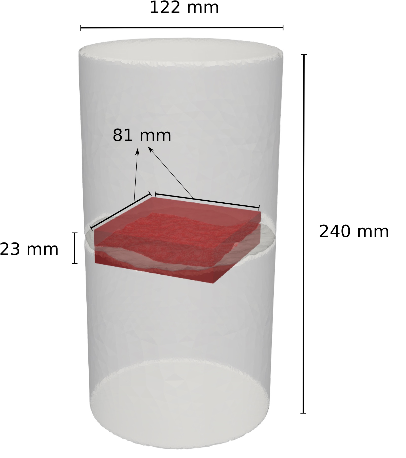 Figure 18