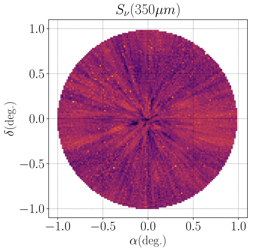 Figure 18
