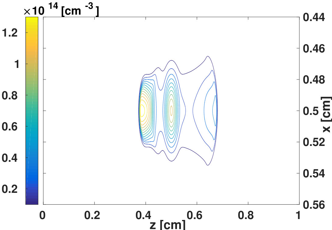 Figure 10