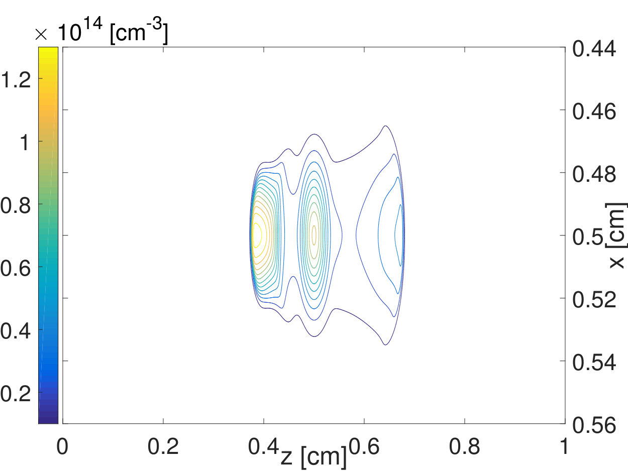 Figure 11