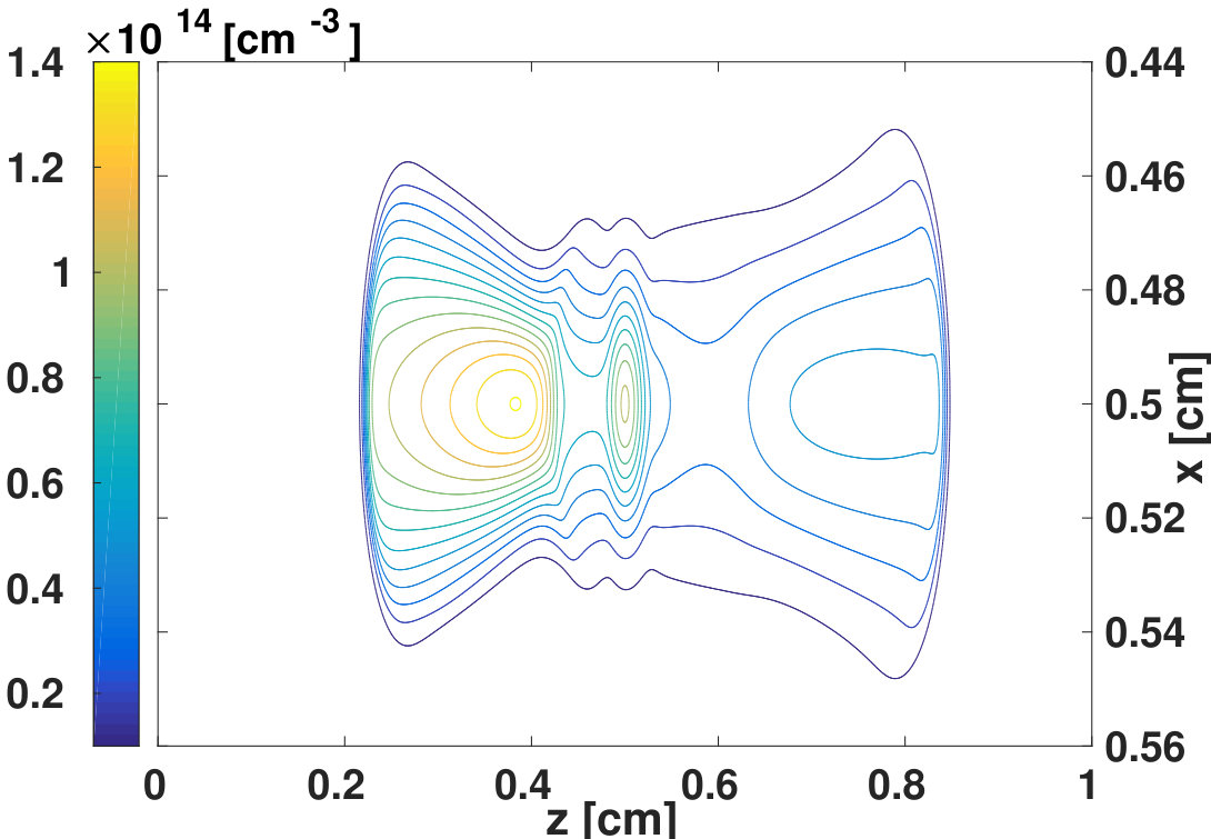 Figure 12