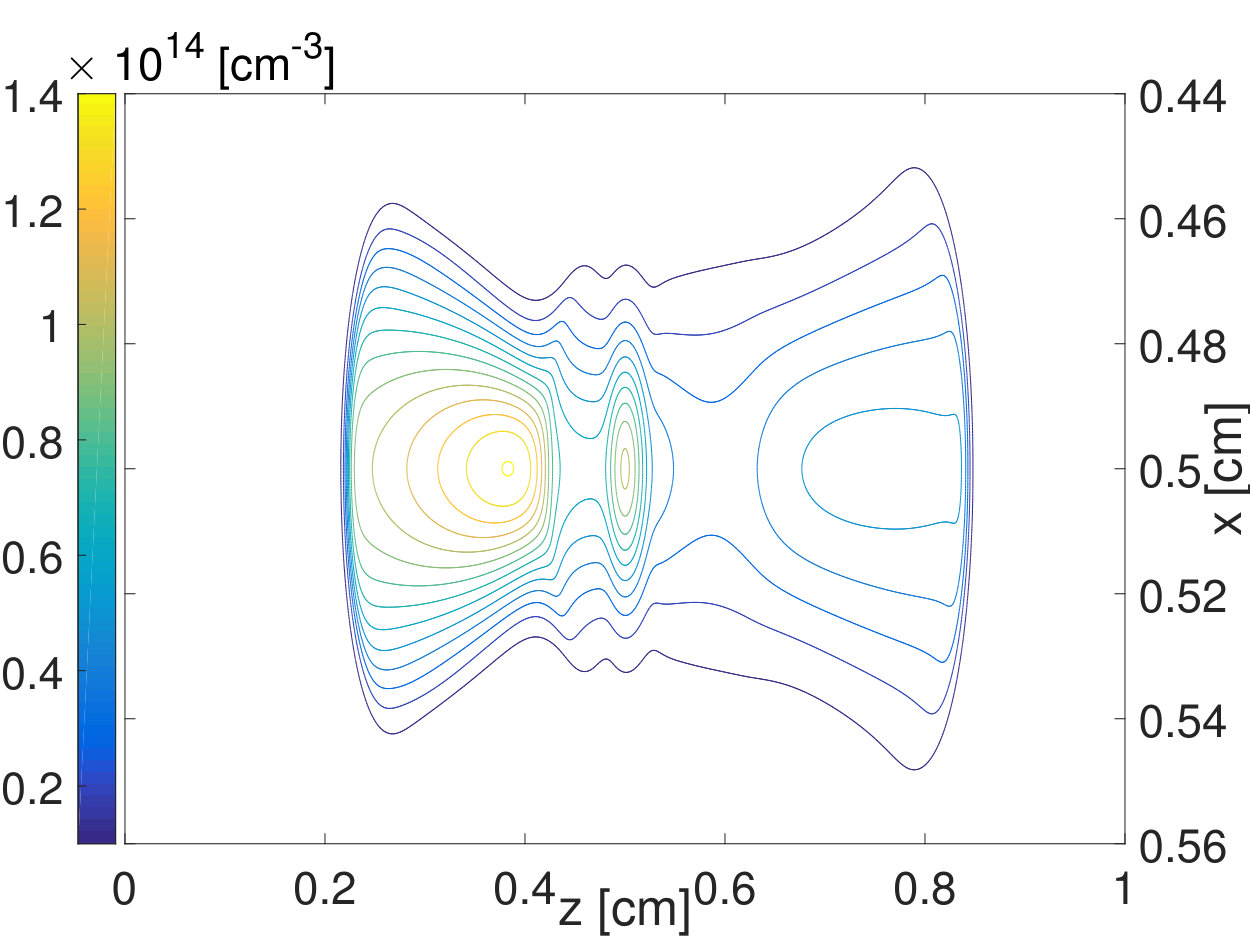 Figure 13