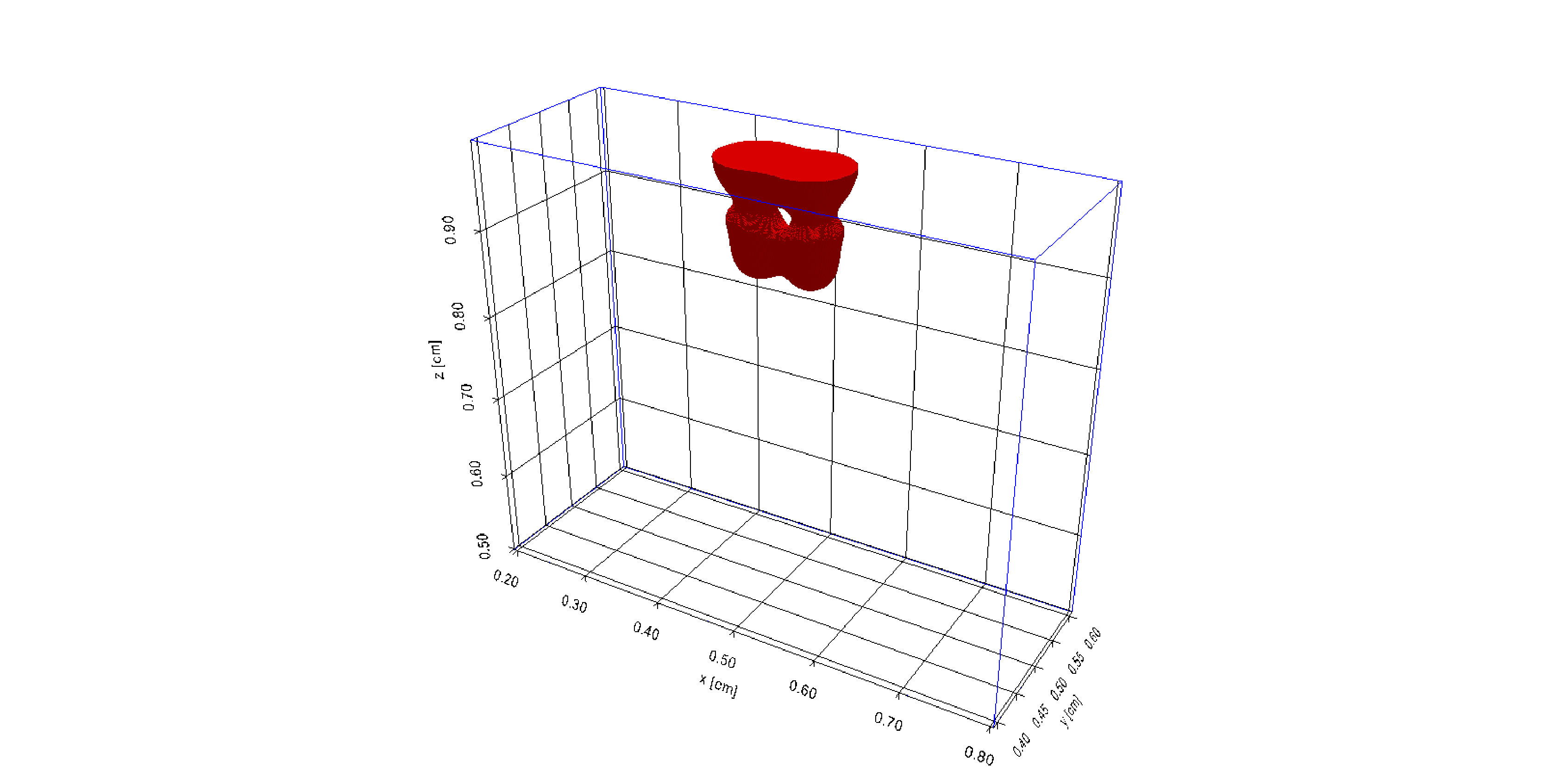 Figure 23