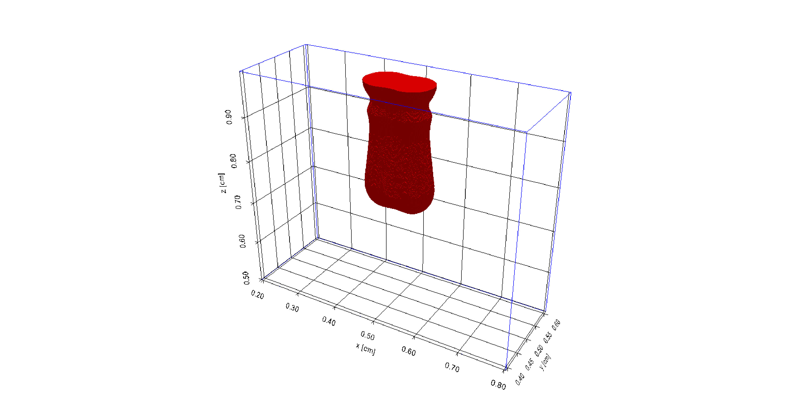 Figure 24