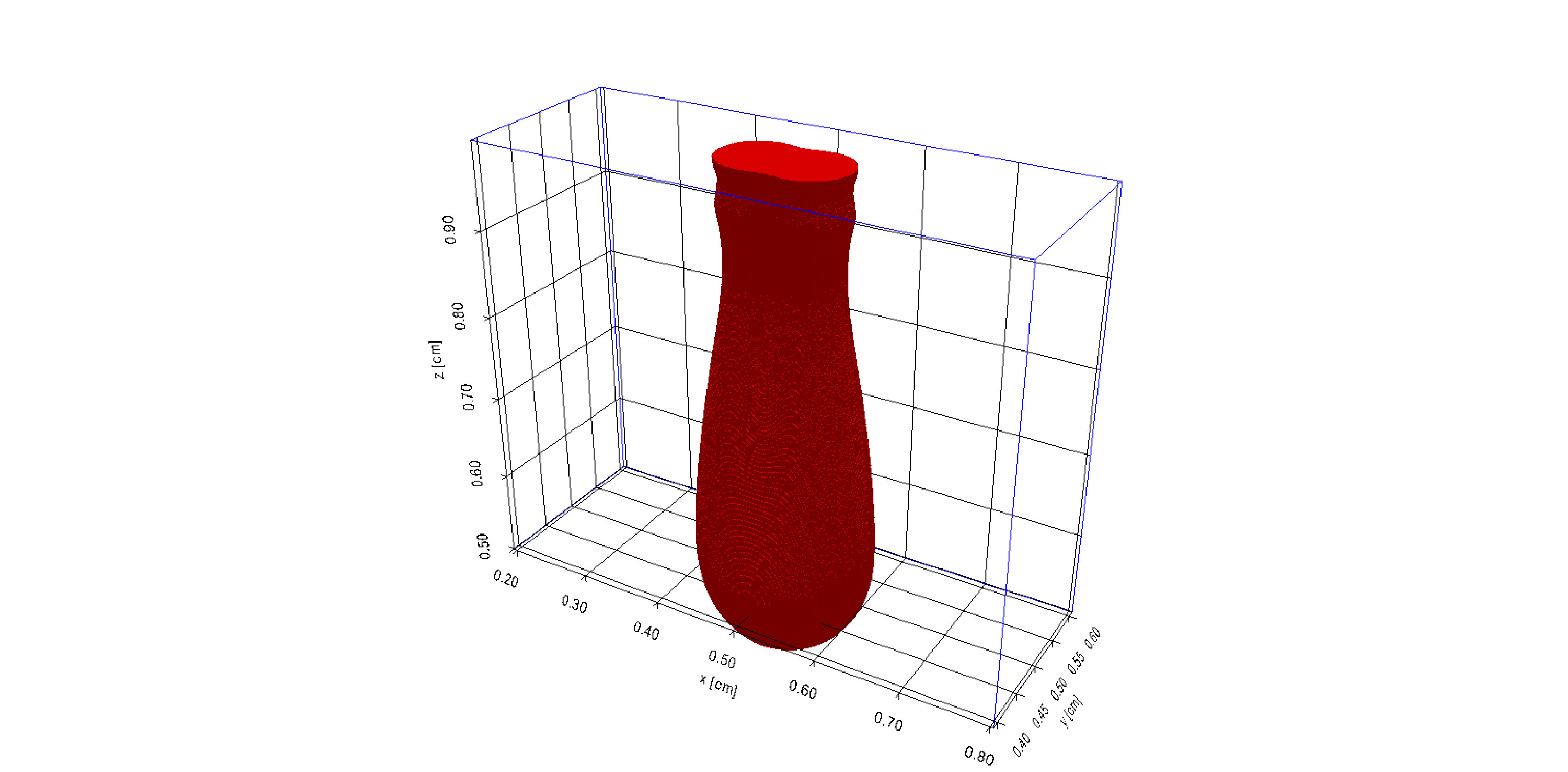 Figure 25