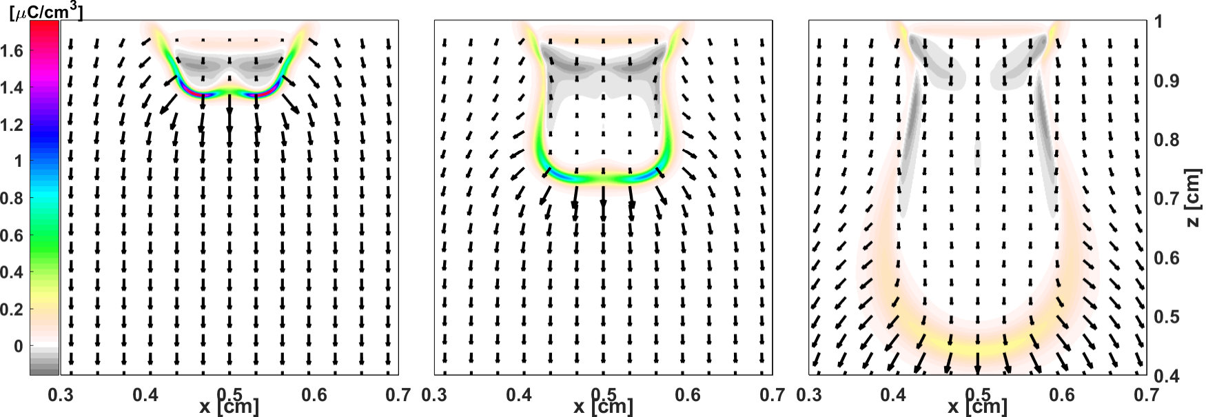 Figure 26