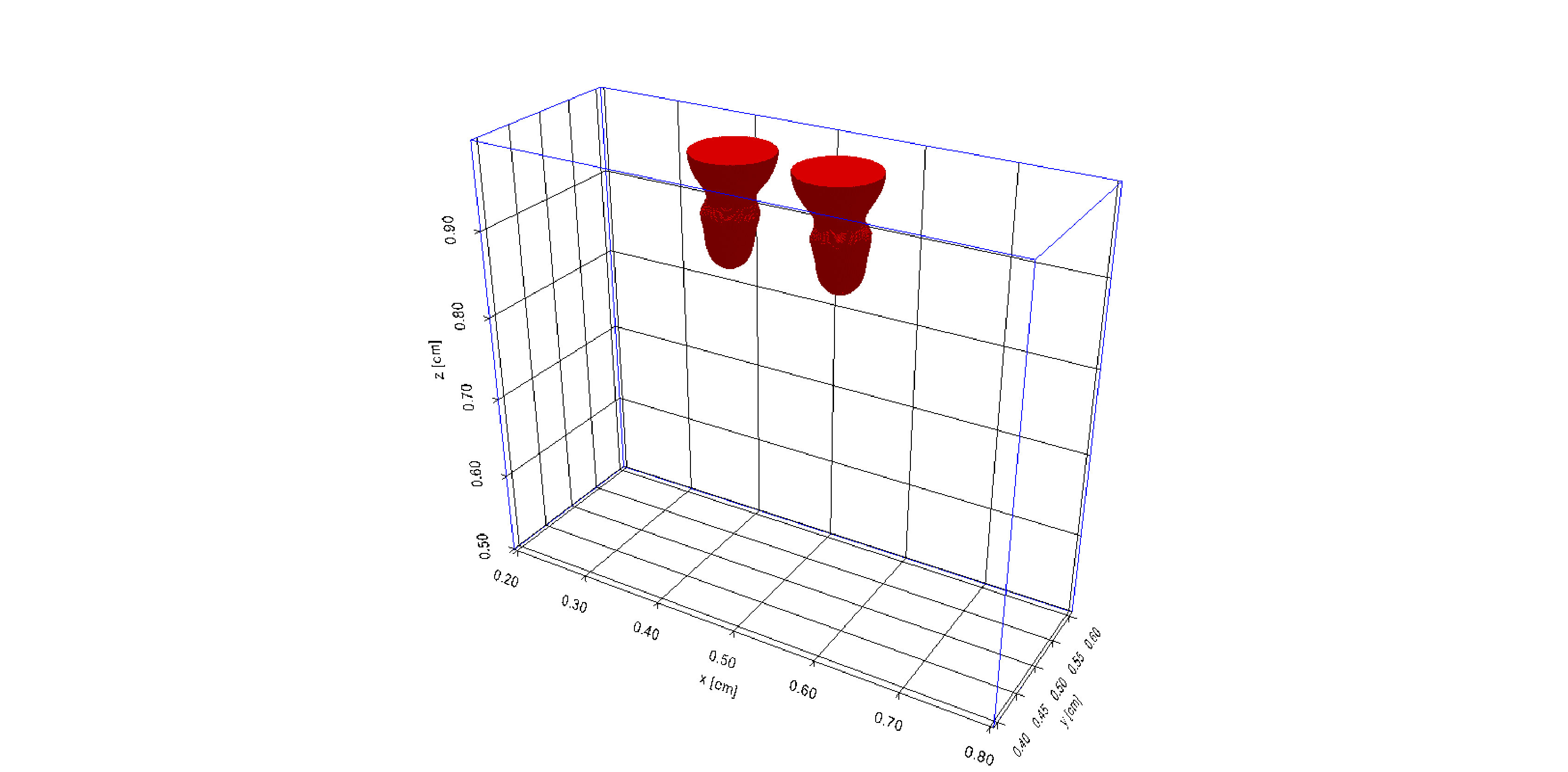 Figure 28