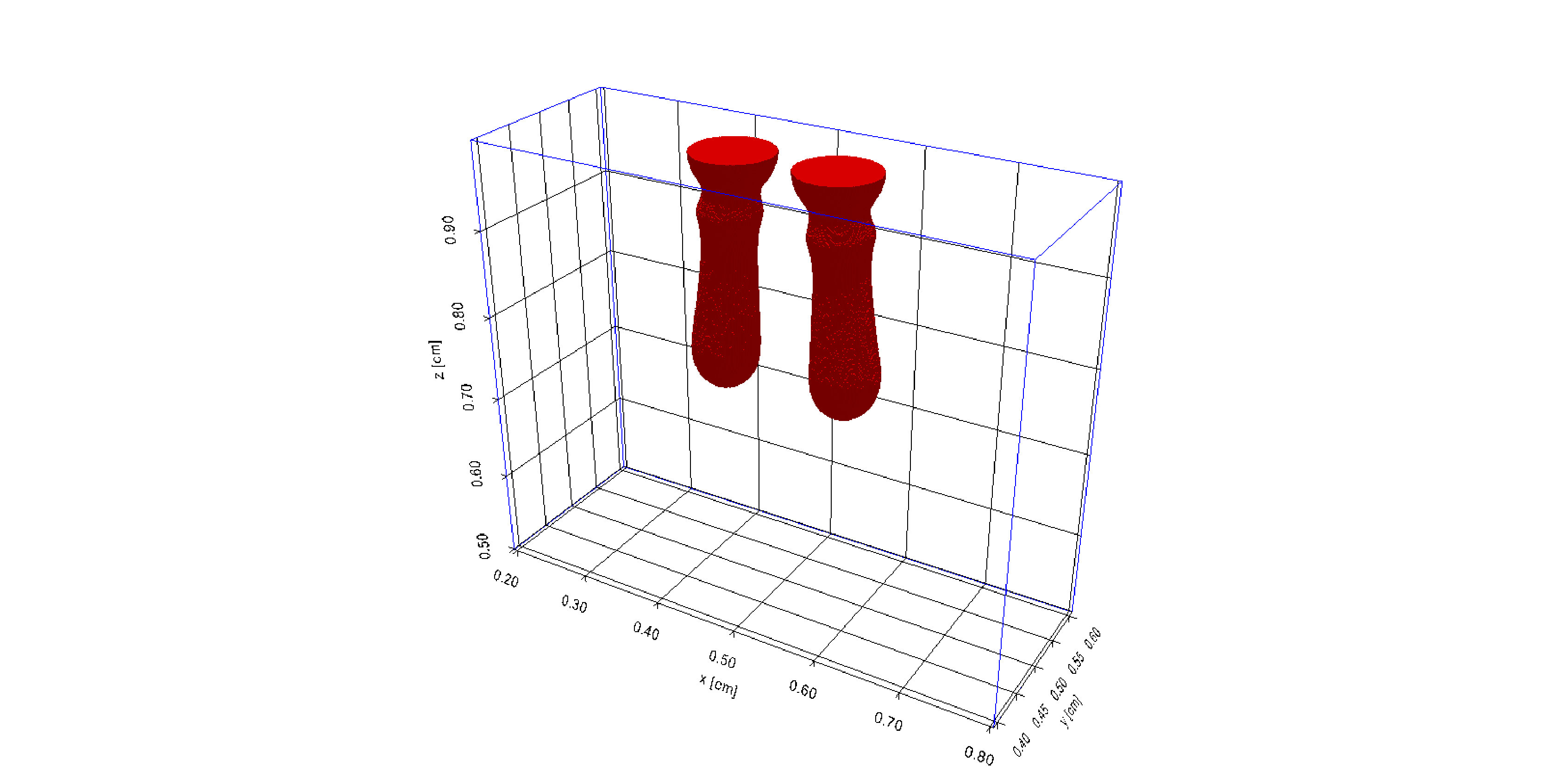 Figure 29