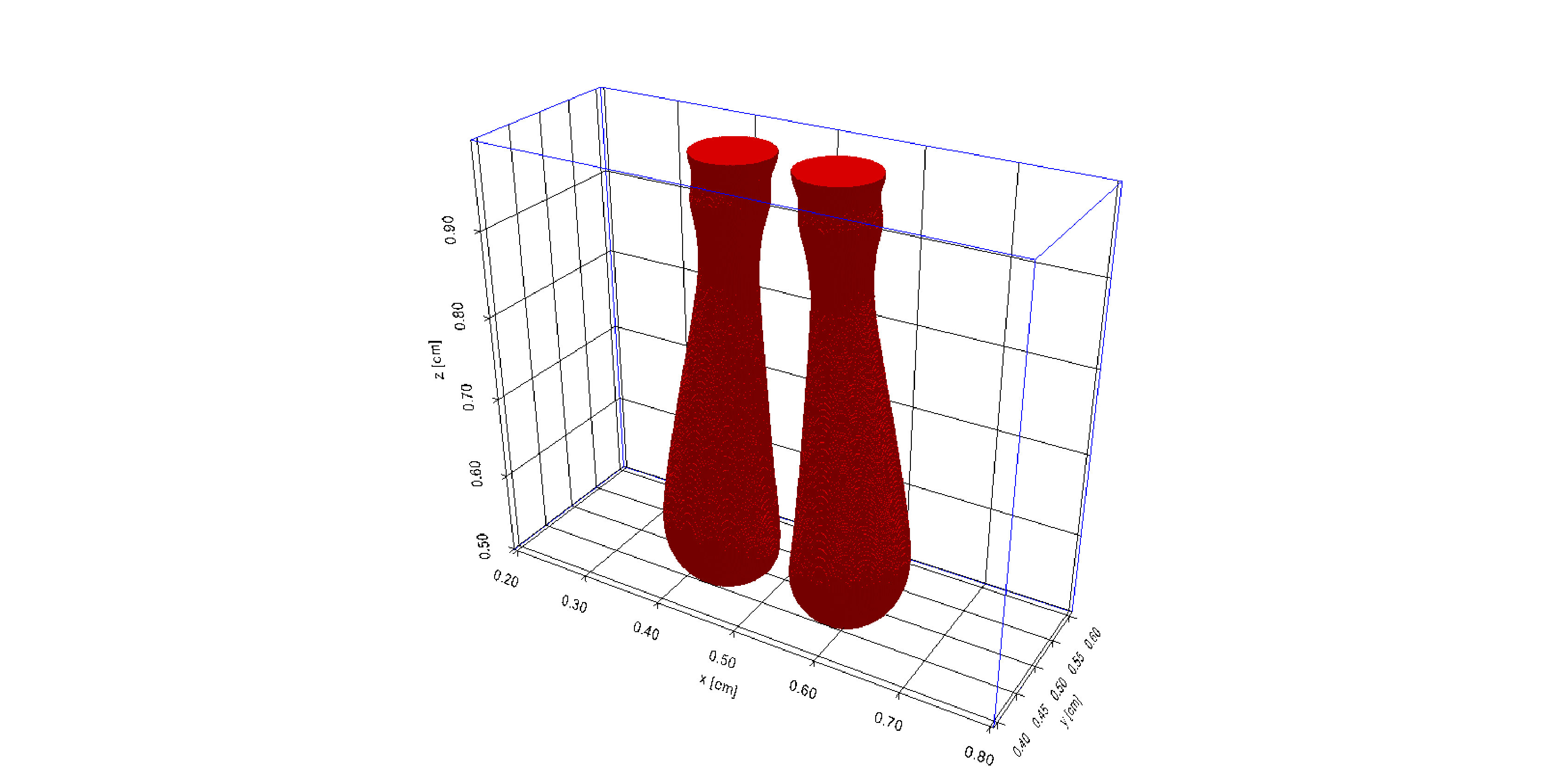 Figure 30